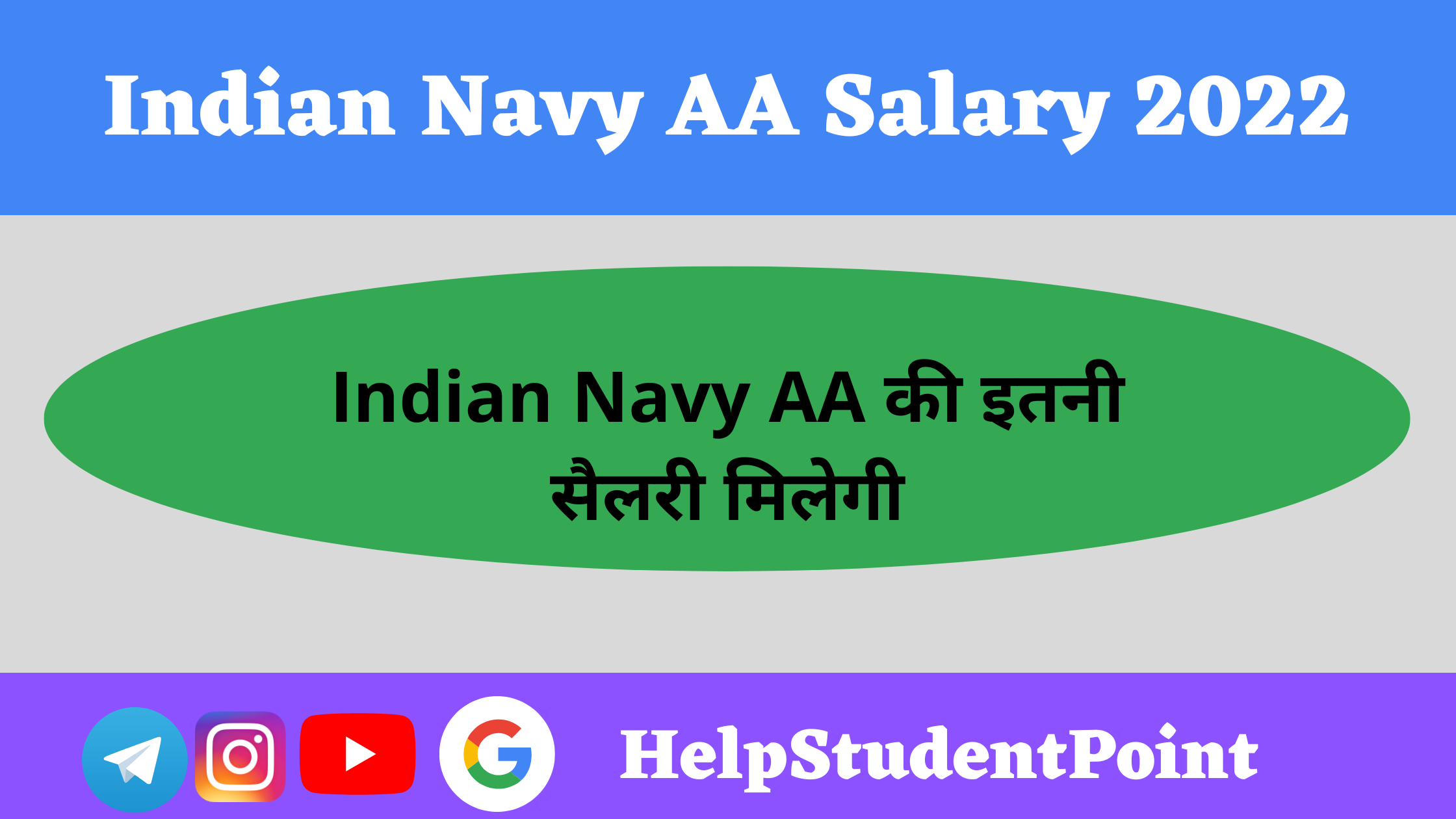 Indian Navy AA Salary