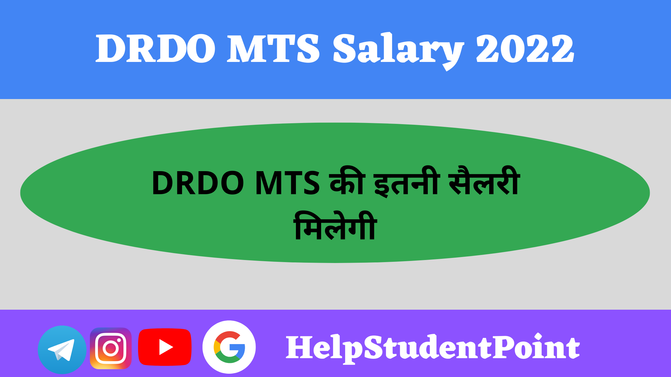 DRDO MTS Salary Chart 2022