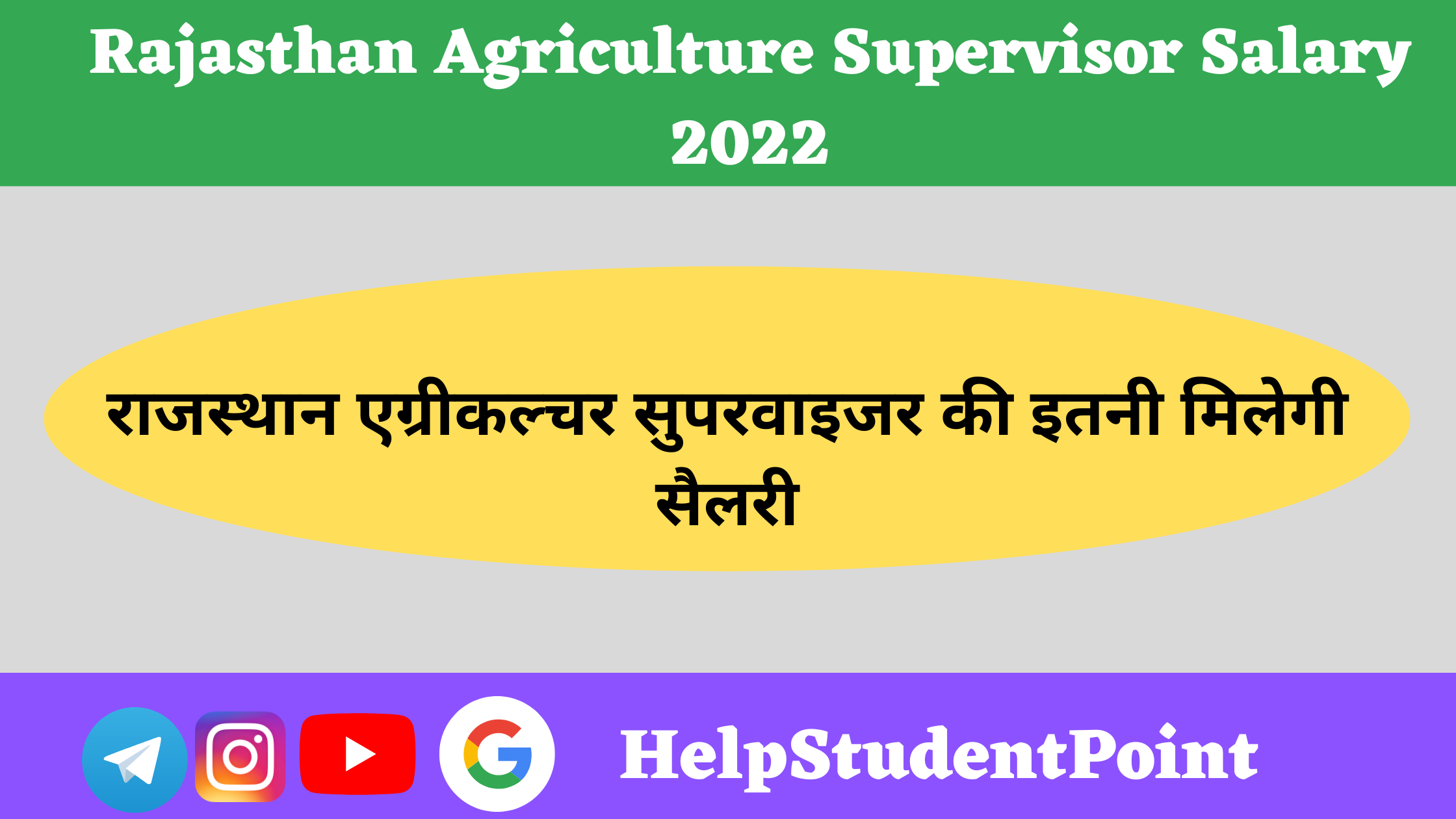 Rajasthan Agriculture Supervisor Salary 2022